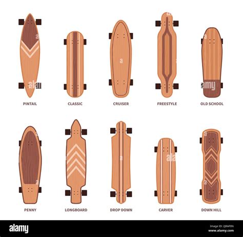 soorten skateboards.
